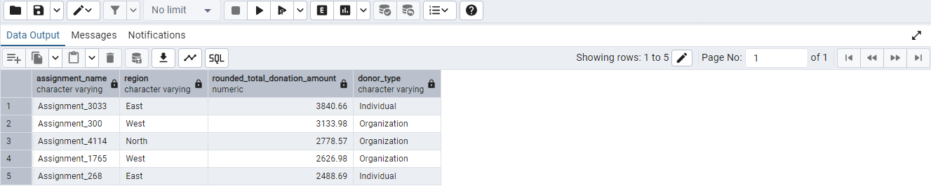 SQL Query 2